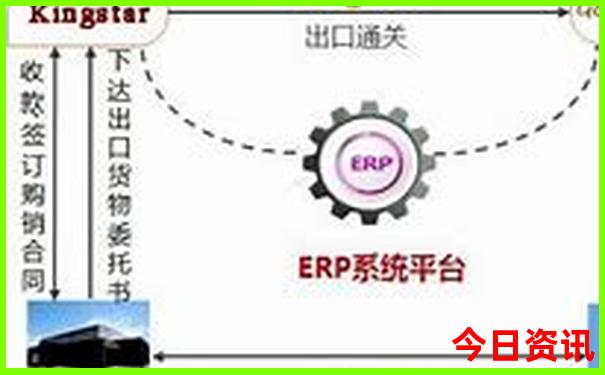湖北省五a景区有哪些地方